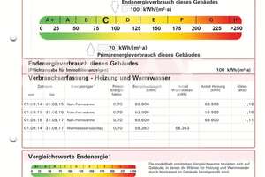 Stilvolle 5-Zimmer-Wohnung am JFK-Platz – Gemeinschaftsgarten & zentrale Stadtlage – Die vollständige Adresse der Immobilie erhältst du vom Anbieter., 38100 Innenstadt, Braunschweig – Vorschaubild 15