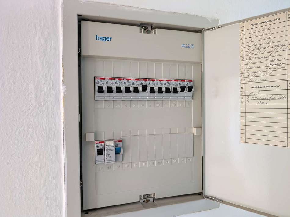 Neue Elektro mit FI EG