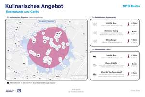 Exklusive 2-Zimmer-Wohnung mit großer Terrasse und Stellplatz in begehrtester Lage von Berlin-Mitte – Die vollständige Adresse der Immobilie erhältst du vom Anbieter., 10119 Mitte (Ortsteil), Berlin – Vorschaubild 7