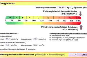 Wohnen im Grünen, EFH mit 4,5 Zimmern in Bad Freienwalde in idyllischer Lage – Die vollständige Adresse der Immobilie erhältst du vom Anbieter., 16259 Bad Freienwalde (Oder) – Vorschaubild 7