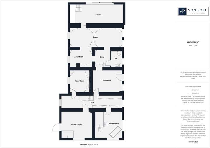 Hauptgebäude - Erdgeschoss