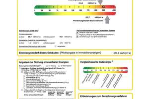 TOP Lage in Elsen: Föhrenweg 10, 33106 Paderborn – Föhrenweg 10, 33106 Elsen, Paderborn – Vorschaubild 29