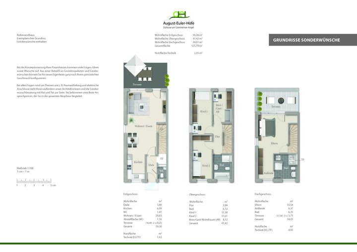 Familia Sonderwunsch-Grundriss