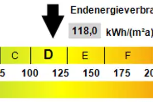 Property thumbnail 18