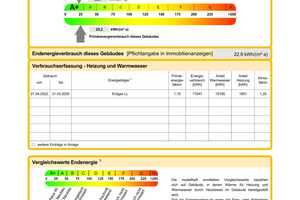 provisionsfrei: Einfamilienhaus in traumhafter Lage – Koppelweg 16, 31061 Hildesheim (Kreis) – Vorschaubild 29