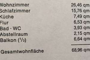 für Kapitalanleger, Top Lage, WG geeignet – Elektrastrasse 5, 81925 Parkstadt, München – Vorschaubild 4