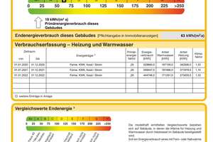 Property thumbnail 15