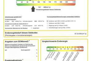 Schiffe zählen. Den ganzen Tag! – Die vollständige Adresse der Immobilie erhältst du vom Anbieter., 51149 Ensen, Köln – Vorschaubild 11