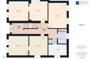 Bielefeld-SIGGI: Sanierungsbedürftiges ZFH | 195 m² Wfl + Spitzboden und Hinterhaus – Die vollständige Adresse der Immobilie erhältst du vom Anbieter., 33615 Mitte, Bielefeld – Vorschaubild 17