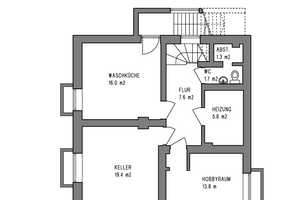 Einfamilienhaus auf großem Grund (belastet mit Wohnrecht!) – München – Vorschaubild 18