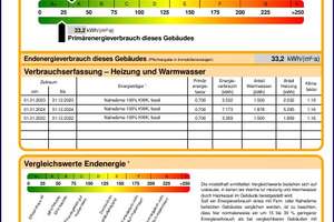 Doppelhaushälfte zentrumsnah mit Garten, Garage & Stellplatz – Die vollständige Adresse der Immobilie erhältst du vom Anbieter., 72762 Reutlingen-Mitte, Reutlingen – Vorschaubild 2