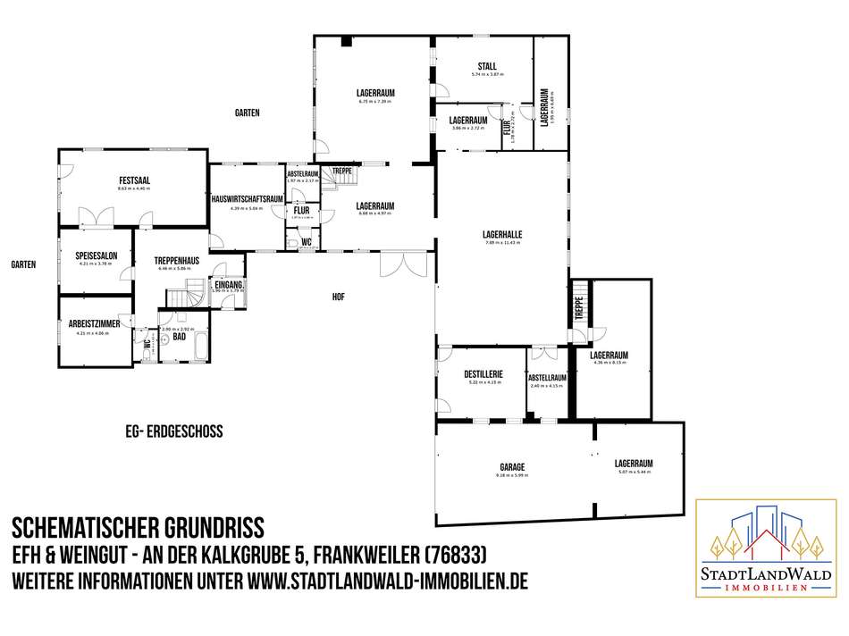 EG - Schematischer Grundriss