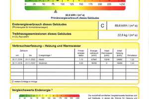 Helles Ein- oder Zweifamiliendomizil in ruhiger Lage - Rheinfelden – Lörrach (Kreis) – Vorschaubild 20