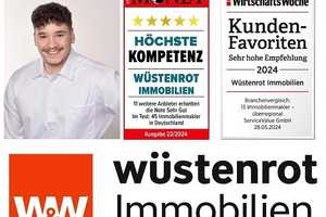 Wunderschöne Doppelhaushälfte in Trier-Irsch mit großem Grundstück, Garage und Carport! – Trier – Vorschaubild 28
