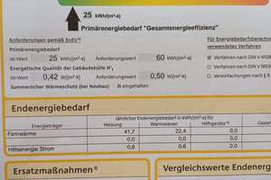 Luxuriöse 3-Zimmer Wohnung mit Balkon im 1.OG in Potsdam Nördliche Innenstadt. TG Platz inklusive ! – Die vollständige Adresse der Immobilie erhältst du vom Anbieter., 14467 Nördliche Innenstadt, Potsdam – Vorschaubild 8