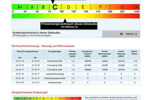 Hannover Groß-Buchholz: Zuverlässig vermietete 
2-Zimmerwohnung in sehr guter Lage zu verkaufen. – Die vollständige Adresse der Immobilie erhältst du vom Anbieter., 30627 Groß-Buchholz, Hannover – Vorschaubild 19