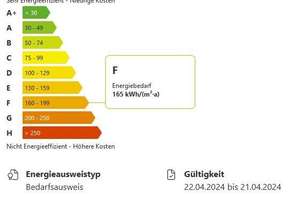 *RESERVIERT* Großzügiges Einfamilienhaus in Zetel - Neuenburg – Die vollständige Adresse der Immobilie erhältst du vom Anbieter., 26340 Zetel – Vorschaubild 14