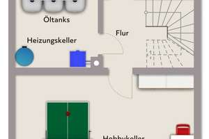 Property thumbnail 19