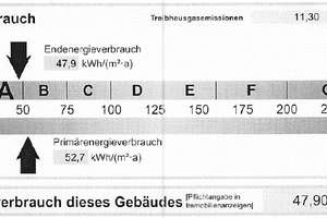 Edemissen / Ansprechendes und nahezu neuwertiges Einfamilienhaus in Feldrandlage ! – Die vollständige Adresse der Immobilie erhältst du vom Anbieter., 31234 Edemissen – Vorschaubild 14