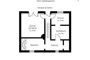 Charmantes Einfamilienhaus in schöner  Hanglage in Hamburg-Eißendorf. – Die vollständige Adresse der Immobilie erhältst du vom Anbieter., 21077 Eißendorf, Hamburg – Vorschaubild 19