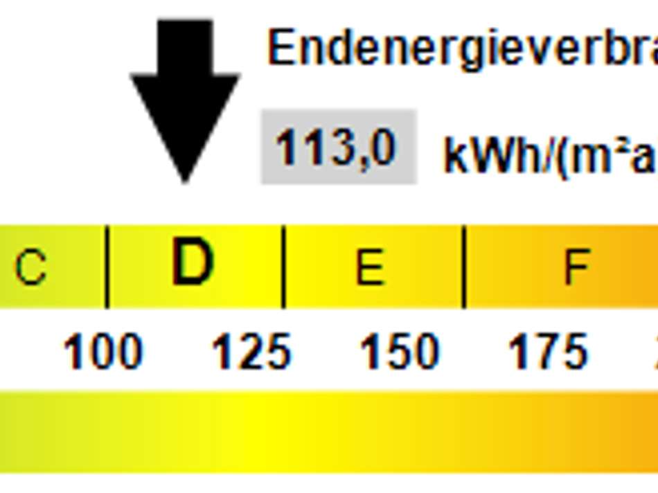 Kennwert Energieausweis