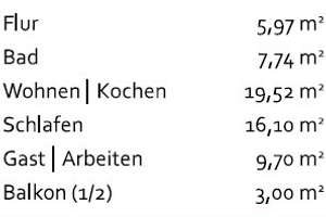 Perfekt für 1–2 Personen: 3 Zimmer zum Erstbezug mit toller Ausstattung – Frankenberger Straße 35, 9131 Hilbersdorf, Chemnitz – Vorschaubild 19