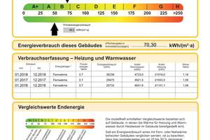 Charmante 3-Zimmer-Altbauwohnung mit zwei Balkonen im Jenaer Damenviertel – Die vollständige Adresse der Immobilie erhältst du vom Anbieter., 7743 Jena-Zentrum, Jena – Vorschaubild 14