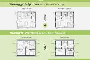 Individuell - kompakt  und förderfähig. – Hamburg – Vorschaubild 3