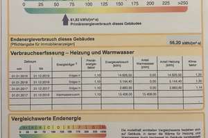 4-Zimmer-Wohnung im EG mit eigenem Garten , Garage und toller Aussicht in  Tüllingen zu vermieten! – Haltinger Pfad 7, 79539 Lörrach – Vorschaubild 14