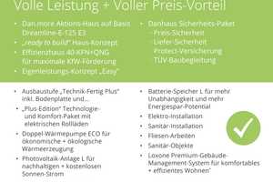 Familien müssen bei diesem Zinssatz bauen! Bis zu 270.000€ sichern! – Oder-Spree (Kreis) – Vorschaubild 5