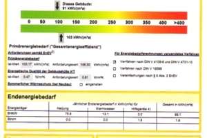 3 Zimmer in traumhafter ruhiger Lage* EBK /FBH* – Zur Schäferei 4, 1156 Oberwartha, Dresden – Vorschaubild 10