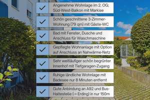 Gut geschnittene 3-Zimmer-Wohnung im 2. OG mit schönem Balkon in sehr gepflegter grüner Wohnanlage – Herzog-Ferdinand-Straße 13, 85456 Wartenberg – Vorschaubild 4