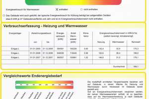 Apartment (möbliert) in denkmalgeschützem MFH in zentraler Lage – Trierer Straße 105, 56072 Metternich, Koblenz – Vorschaubild 4