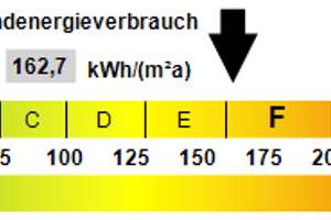 Ferienhaus mit vier individuell gestalteten Wohnungen
 – Die vollständige Adresse der Immobilie erhältst du vom Anbieter., 25849 Pellworm – Vorschaubild 21