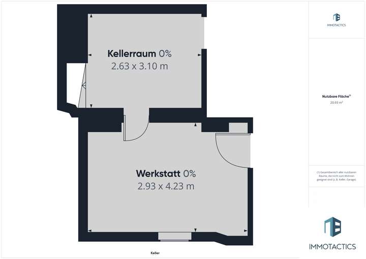 Grundrisse Giraffe Keller