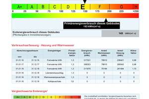 1 Zimmer Loftwohnung im Brauerviertel Ulm – Am Sudhaus 7, 89077 Weststadt, Ulm – Vorschaubild 6