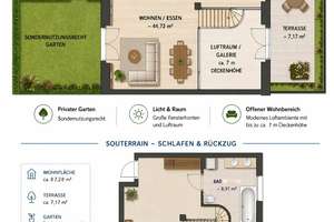 knapp 100 m² Maisonette-Loftwohnung mit privatem Garten & Terrasse in Toplage