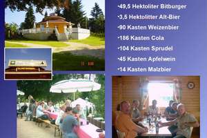 Wohnungen/ Seniorenresidenzen (11), Blockhaus-Treffpunkt(1), Bauplätze (3) – Die vollständige Adresse der Immobilie erhältst du vom Anbieter., 56459 Höhn – Vorschaubild 19