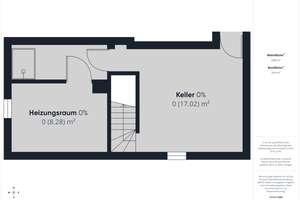 Bungalow mit Potenzial, Doppelcarport und vielseitigem Nebengebäude – Die vollständige Adresse der Immobilie erhältst du vom Anbieter., 24211 Preetz – Vorschaubild 23