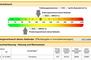 Stadtleben trifft Lebensqualität im Herzen Erlangens – Am Färberhof, 3, 91052 Tal, Erlangen – Vorschaubild 25