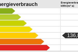 Helle Obergeschosswohnung mit Balkon in zentraler Lage von Westerstede! – Die vollständige Adresse der Immobilie erhältst du vom Anbieter., 26655 Westerstede – Vorschaubild 12
