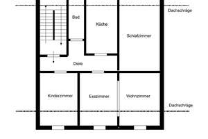 Kapitalanlage mit Entwicklungspotenzial – Gepflegtes Mehrfamilienhaus in Gelsenkirchen-Rotthausen – Die vollständige Adresse der Immobilie erhältst du vom Anbieter., 45844 Rotthausen, Gelsenkirchen – Vorschaubild 16
