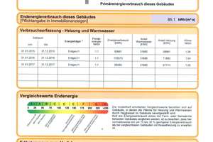 *MK IMMOBILIEN* Modernisiert! Großzügige 3-Raum-Dachgeschosswohnung in der Krämpfervorstadt! – Iderhoffstraße 45a, 99085 Krämpfervorstadt, Erfurt – Vorschaubild 12