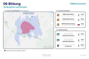 Idyllisch und zentral zugleich – Ihr neues ZUHAUSE in Emmerthal – Im Flöthe 18, 31860 Emmerthal – Vorschaubild 15