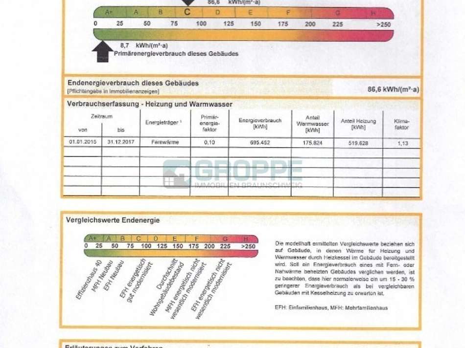 Energieausweis für Exposé