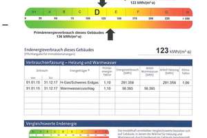 Provisionsfrei-sanierte Maisonettewohnung mit Traumblick – Die vollständige Adresse der Immobilie erhältst du vom Anbieter., 45239 Heidhausen, Essen – Vorschaubild 20