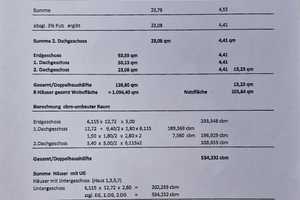 525000 € - 137 m² - 5.0 Zi. – Schwäbisch Hall (Kreis) – Vorschaubild 28