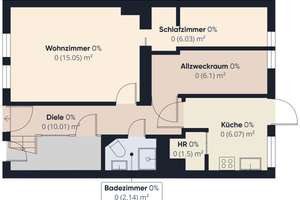 Hastedt | Attraktives Reihenmittelhaus für Investoren in Top Lage – Die vollständige Adresse der Immobilie erhältst du vom Anbieter., 28207 Hastedt, Bremen – Vorschaubild 24