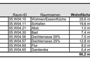 Modernes Wohnglück - 2-ZKB-Apartment mit traumhafter Dachterrasse – 68309 Käfertal, Mannheim – Vorschaubild 35