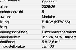 PROVISIONSFREI vom Eigentümer: 311 Mikroapartments in direkter Berliner Wasserlage im Bau – Berlin – Vorschaubild 3